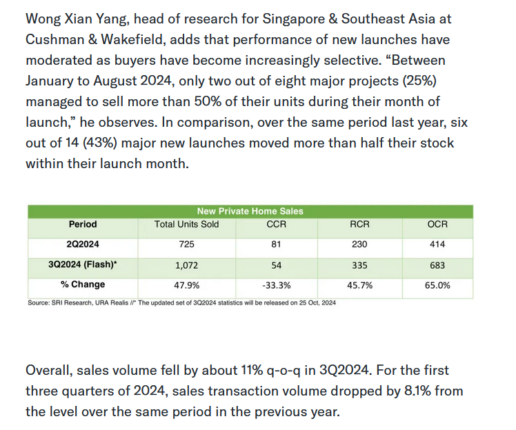 hillock-green-press-update-private-home-prices-drop-1.1%-q-o-q-in-3q2024-image-5-singapore